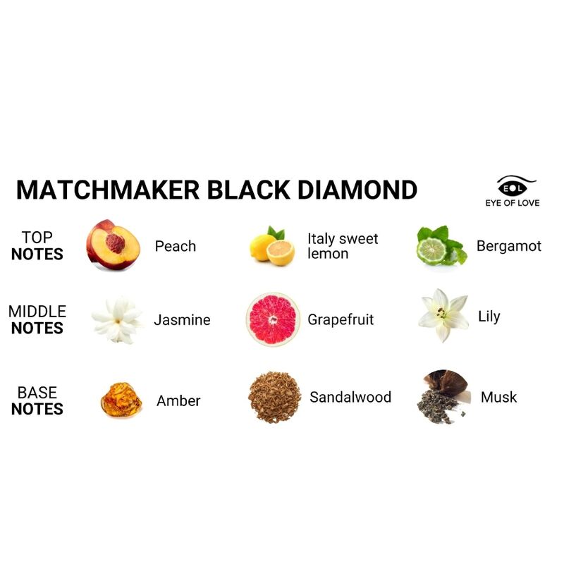 OLHO DE AMOR - MATCHMAKER BLACK DIAMOND LGBTQ PERFUME FEROMONES PARA ELE 30 ML - Infernum Store
