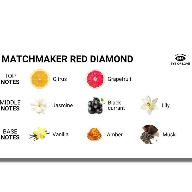 OLHO DE AMOR - MATCHMAKER RED DIAMOND FEROMONE PERFUME ATRAIR ELE 30 ML - Infernum Store