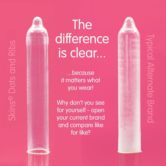 SKINS - DOTS & RIBS PREMIUM PRESERVATIVOS PACOTE 4