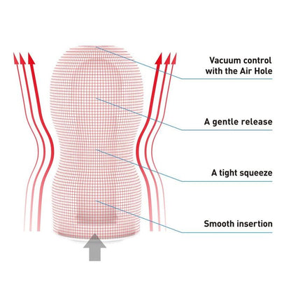 TENGA - MASTUBADOR DE COPO DE VCUO ORIGINAL