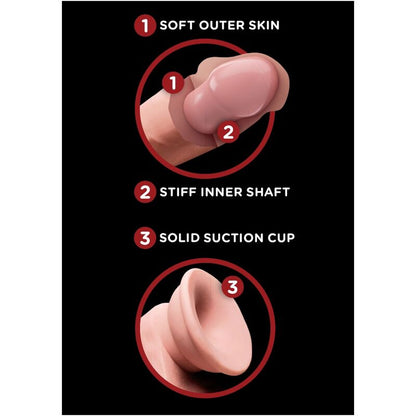 KING COCK - PLUS BOLAS DE BALANO DE DILDO 3D 15.2 CM - Infernum Store