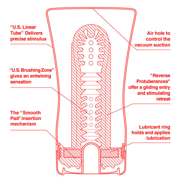 TENGA - US TUBO MACIO EXTRA GRANDE