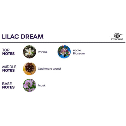 EYE OF LOVE - BLOOM SPRAY DE AMBIENTE INDICA LILAC DREAM 150 ML