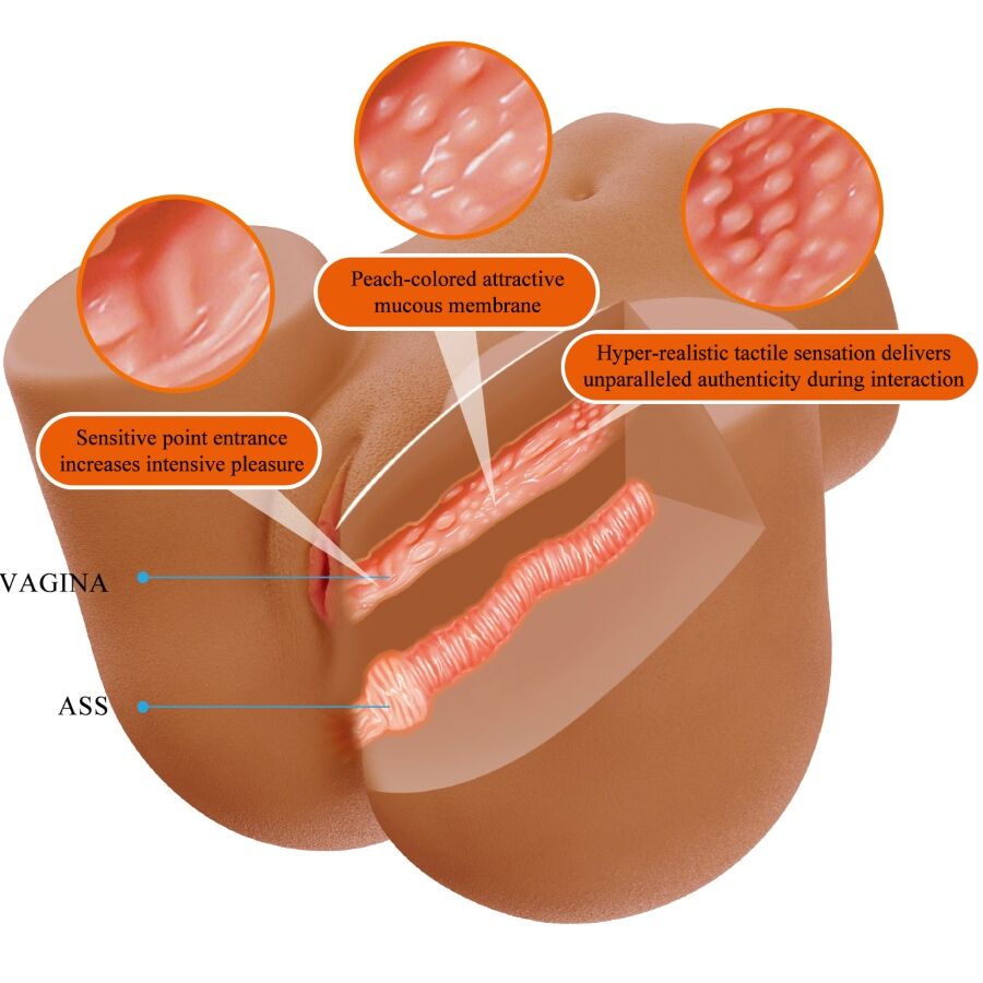 CRAZY BULL - WENDY VIBRADOR DE BUMBUM FEMININO REALISTA E SUCÇÃO COM SOM 11 KG