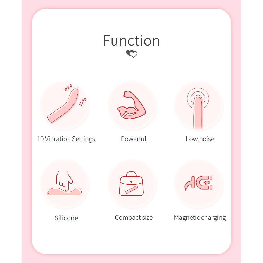 PRETTY LOVE - KISELL VIBRADOR ROSA PARA PONTO G - Infernum Store