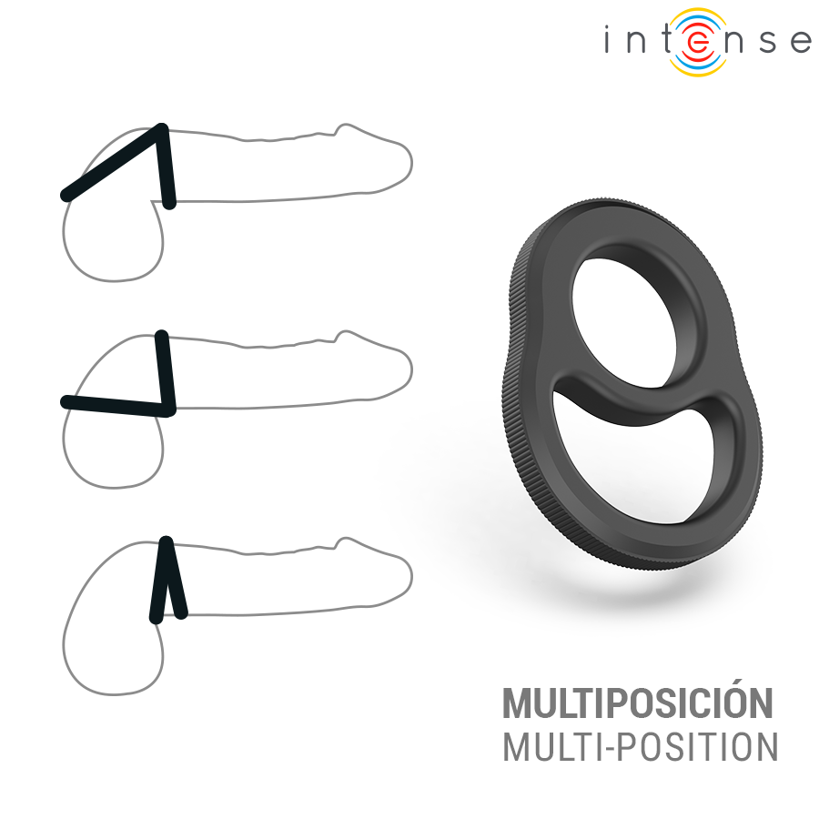 INTENSE - RICHARD ANEL PENIANO DUPLO MODELO 1 - Infernum Store
