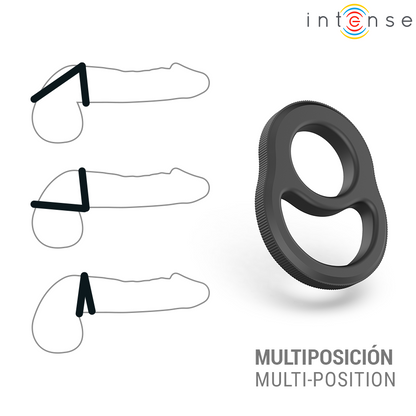 INTENSE - RICHARD ANEL PENIANO DUPLO MODELO 1 - Infernum Store