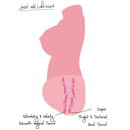 DESEJO OCULTO - MASTURBADOR VAGINAL E ANAL SUCULENTO TAMANHO DUPLO 5 KG - Infernum Store