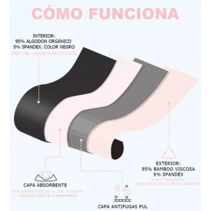 IRISANA - CALCINHAS MENSTRUAIS TAMANHO P - Infernum Store