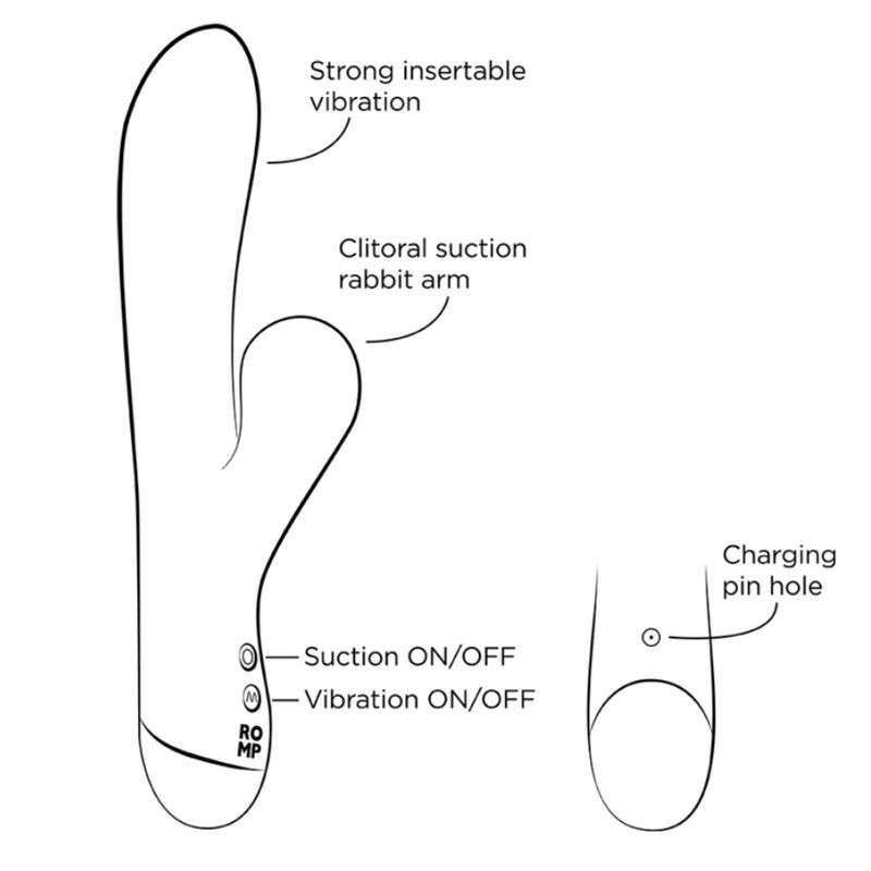 ROMP - PULSE RABBIT VIBRADOR DUPLO PARA PONTO G AZUL ELÉTRICO - Infernum Store