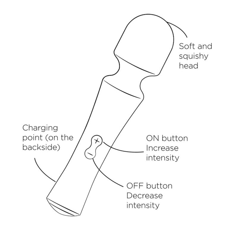 ROMP - PRESTO MINI WAND VIBRATOR COM CABEÇA FLEXÍVEL VERDE - Infernum Store