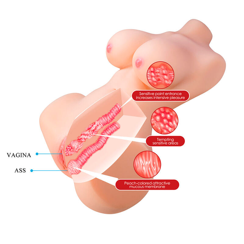 TOURO LOUCO - ANNIE XXL MASTURBADOR VAGINAL E ANAL COM CARNE DE SEIOS - Infernum Store