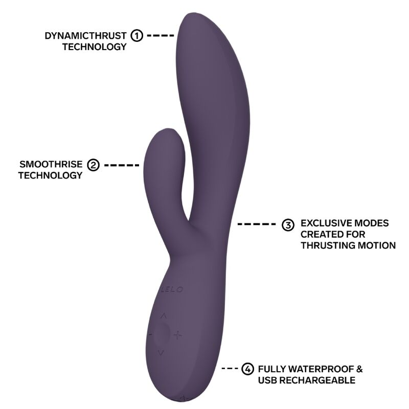 LELO - INA THRUST RABBIT VIBRADOR DE EMPURRA ROXO - Infernum Store