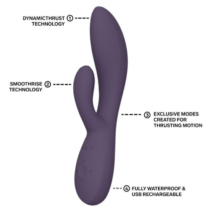 LELO - INA THRUST RABBIT VIBRADOR DE EMPURRA ROXO - Infernum Store