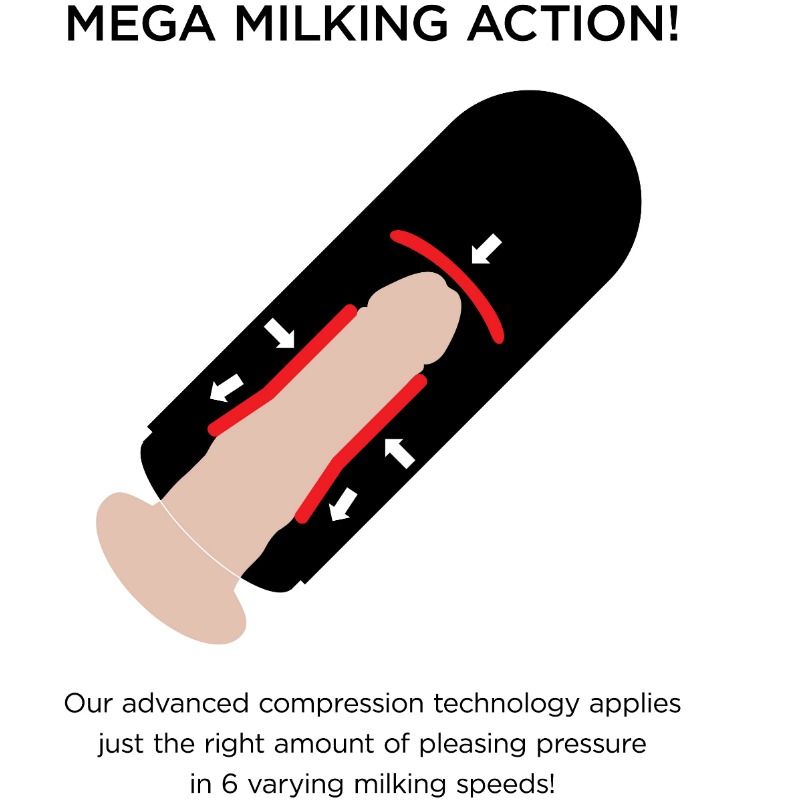 PDX ELITE - VIBRATING MEGA MILKER - Infernum Store
