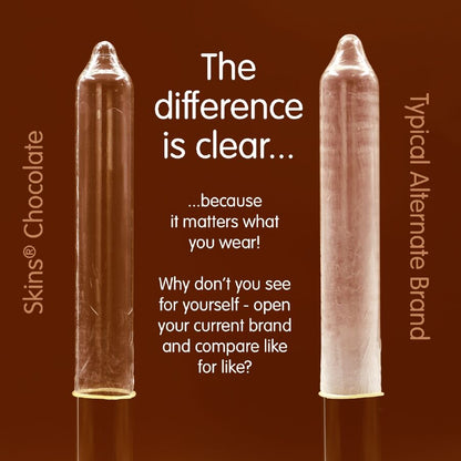 SKINS - PACOTE COM 4 PRESERVATIVOS CHOCOLATE PREMIUM - Infernum Store